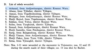 Achmad distrik Kramat Watu asal Ardjowinangun dinyatakan terluka (were wounded) saat pertempuran di Toyomerto. Data hari ini (13 Agustus 2015) pada Sertifikat sawah kidul tertulis Amat Karjo.